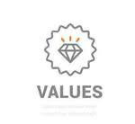 values2